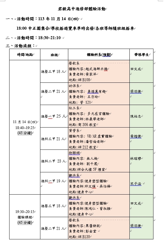 育達參訪1