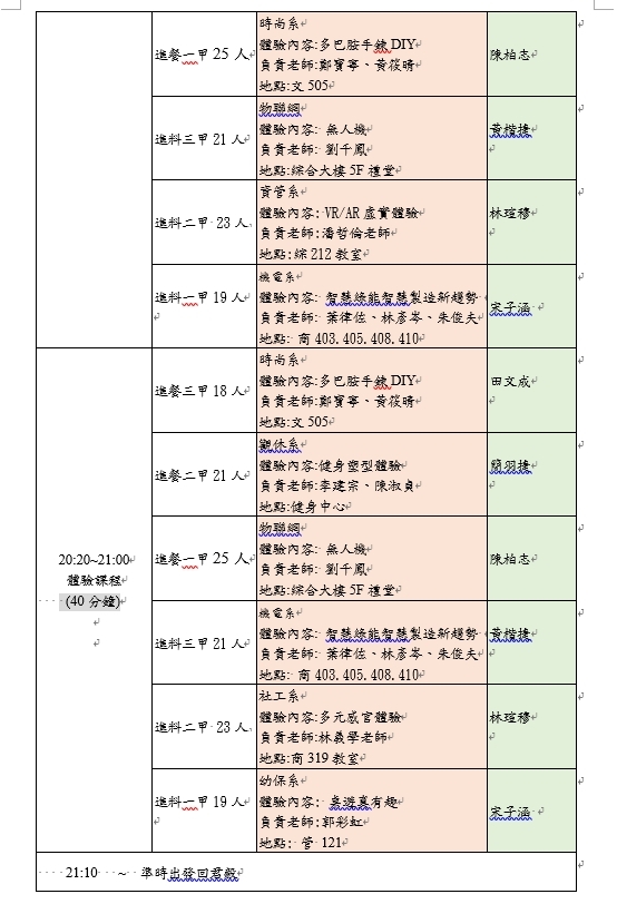 育達參訪2
