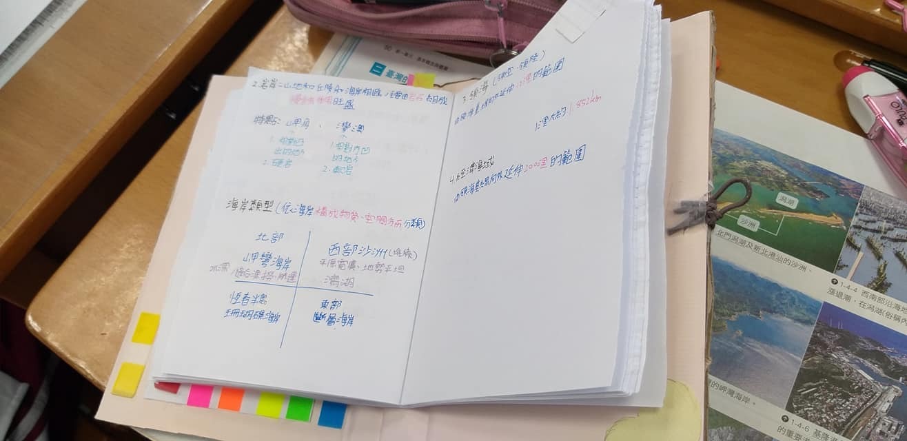 金字塔2