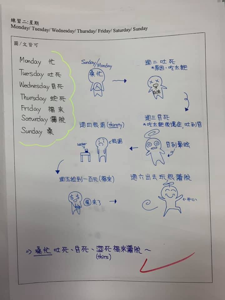 口訣2