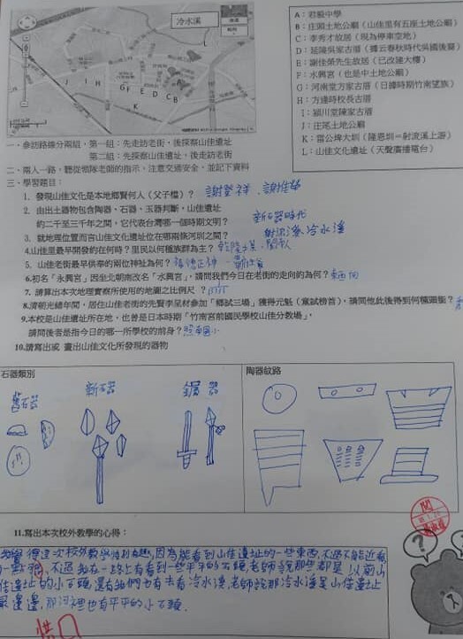 古蹟踏查