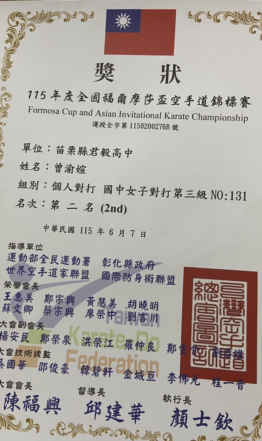 對打第二名