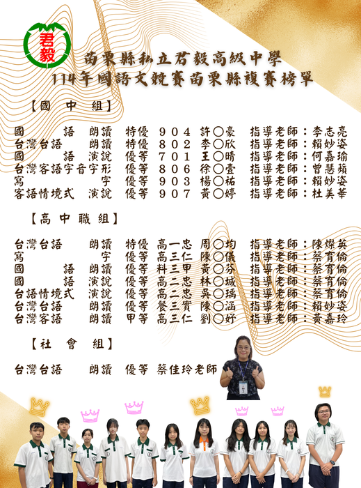 恭喜以上獲獎師生