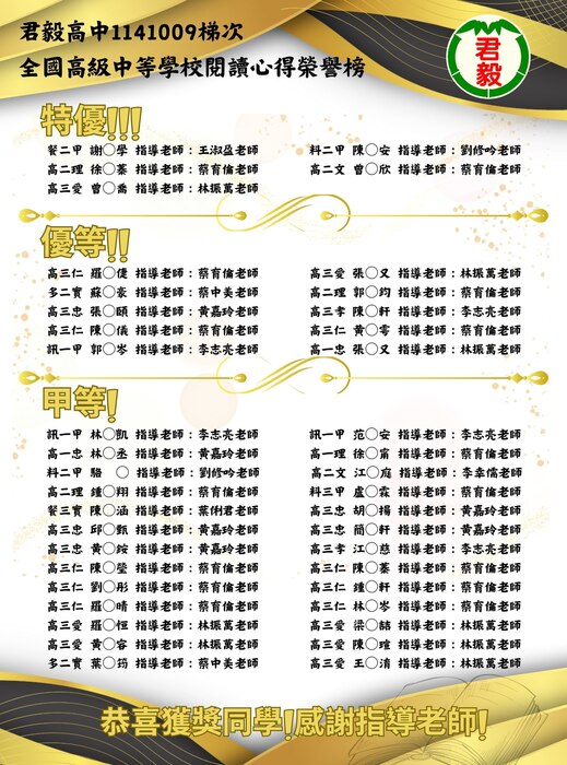 [賀]君毅高中榮獲特優5篇、優等10篇、甲等26篇