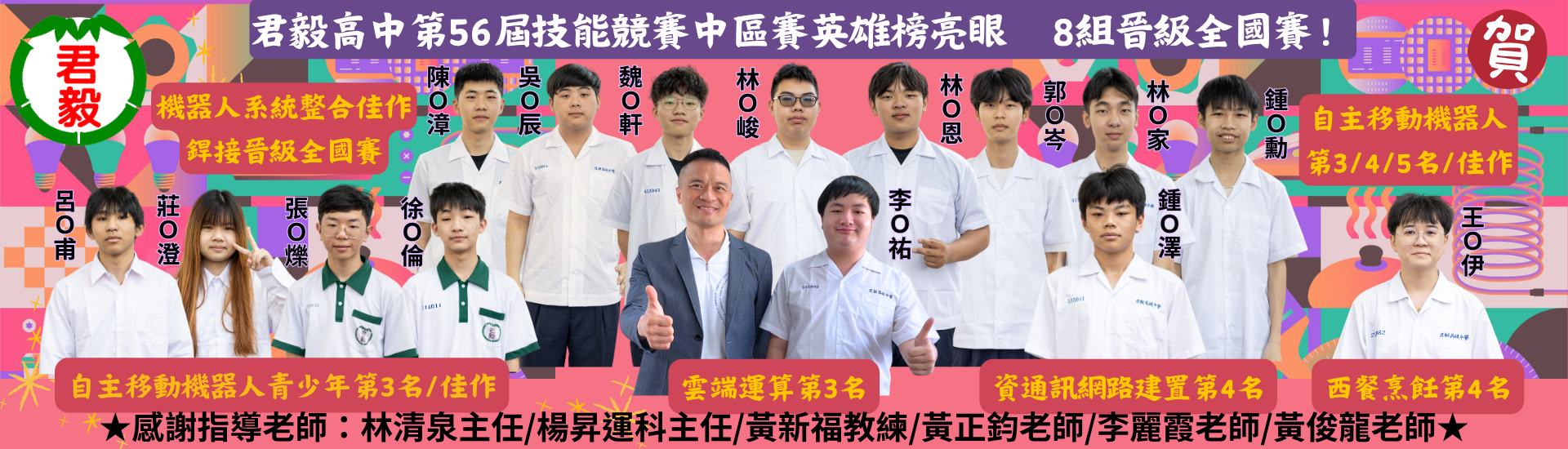 56技能競賽英雄榜