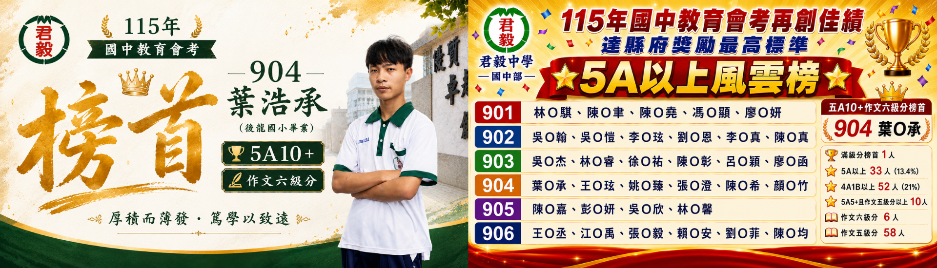 115會考榜首+風雲榜