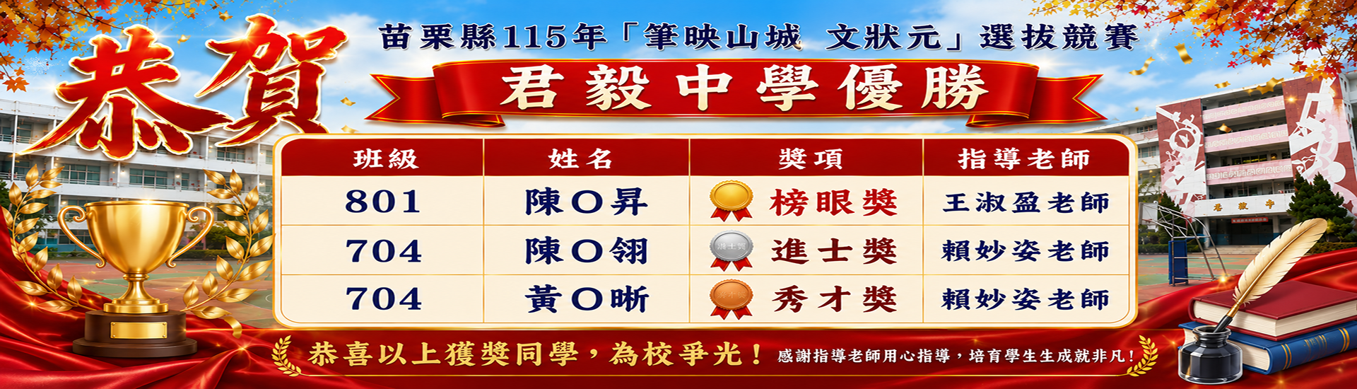 文狀元