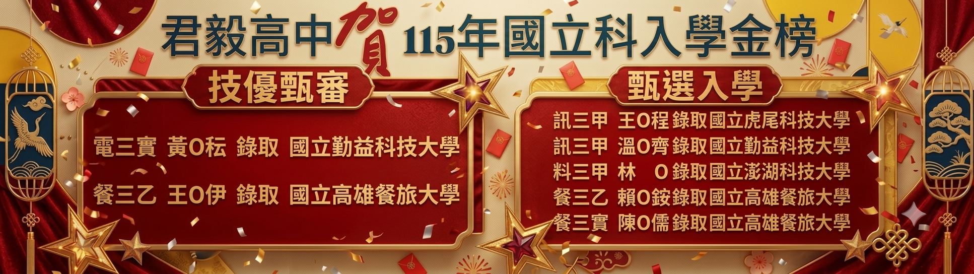 115甄審加甄選
